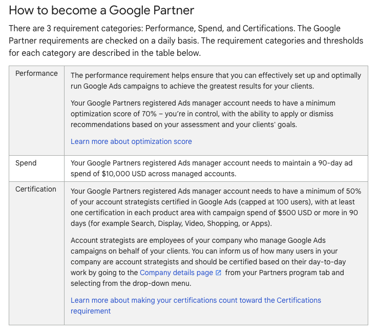Google Partner programme criteria